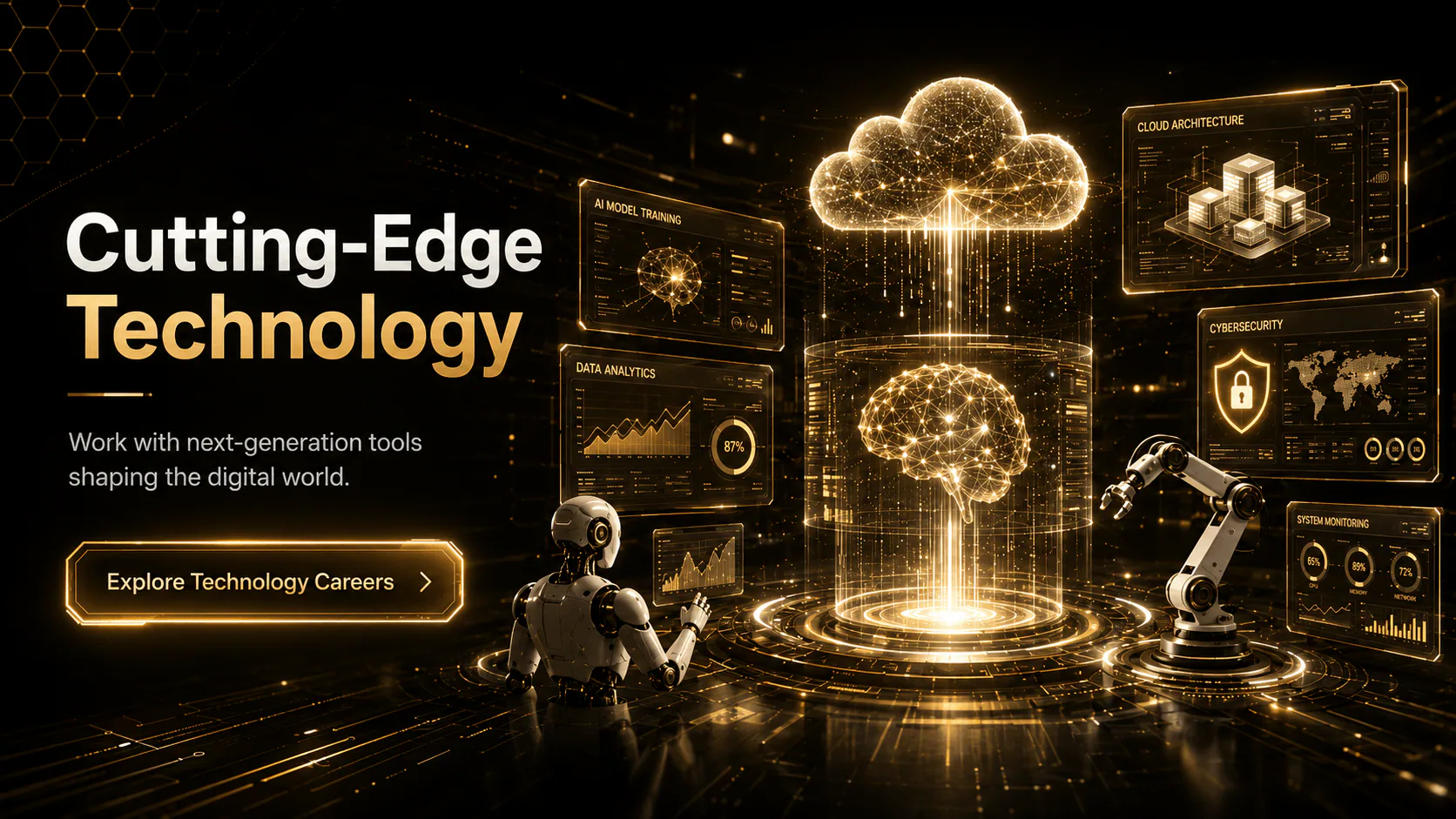 Cutting-Edge Technology