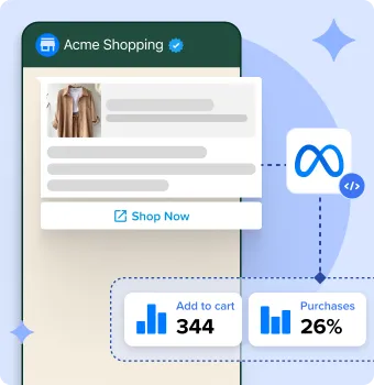 WhatsApp Marketing Messages: Simplified