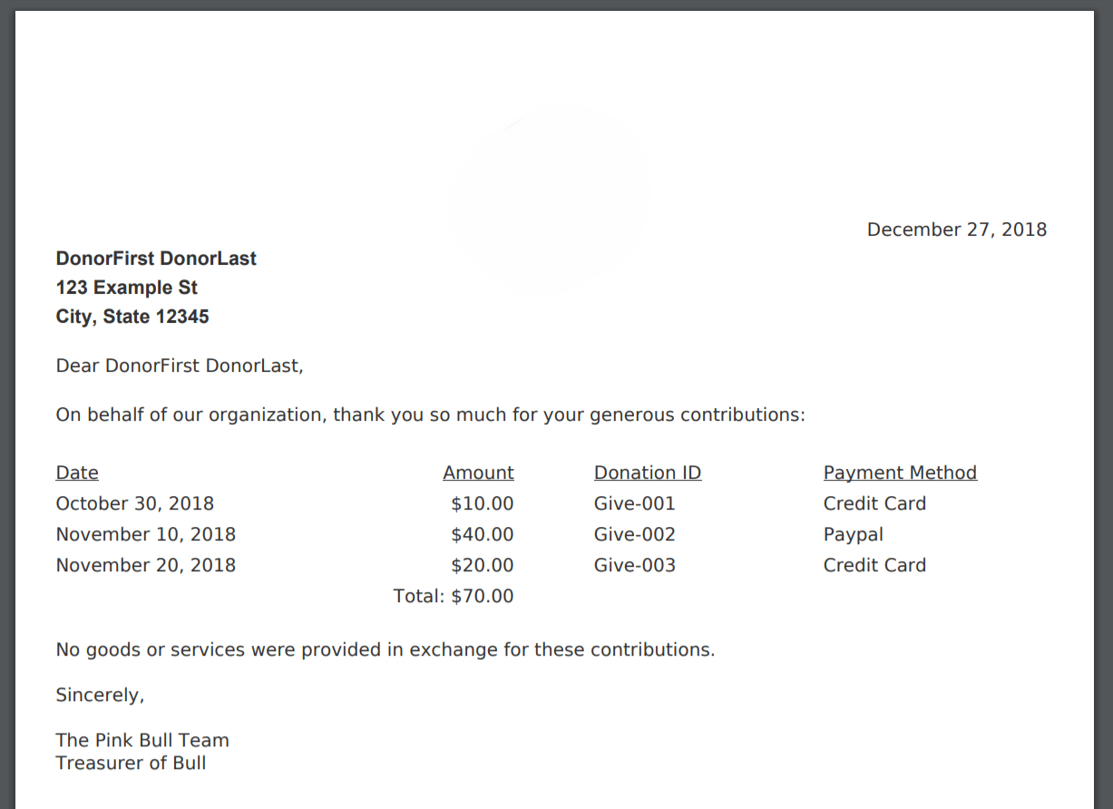 Annual Receipts