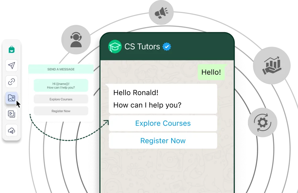 Made for Business Teams