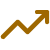 Highly Competitive Pricing