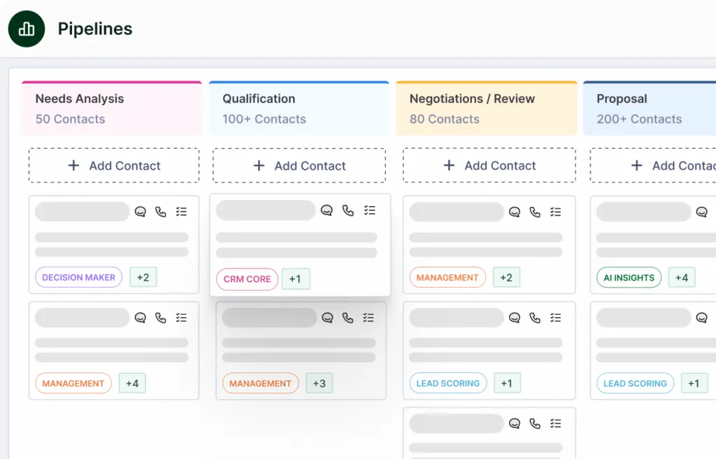 Seamless Sales Pipeline Management